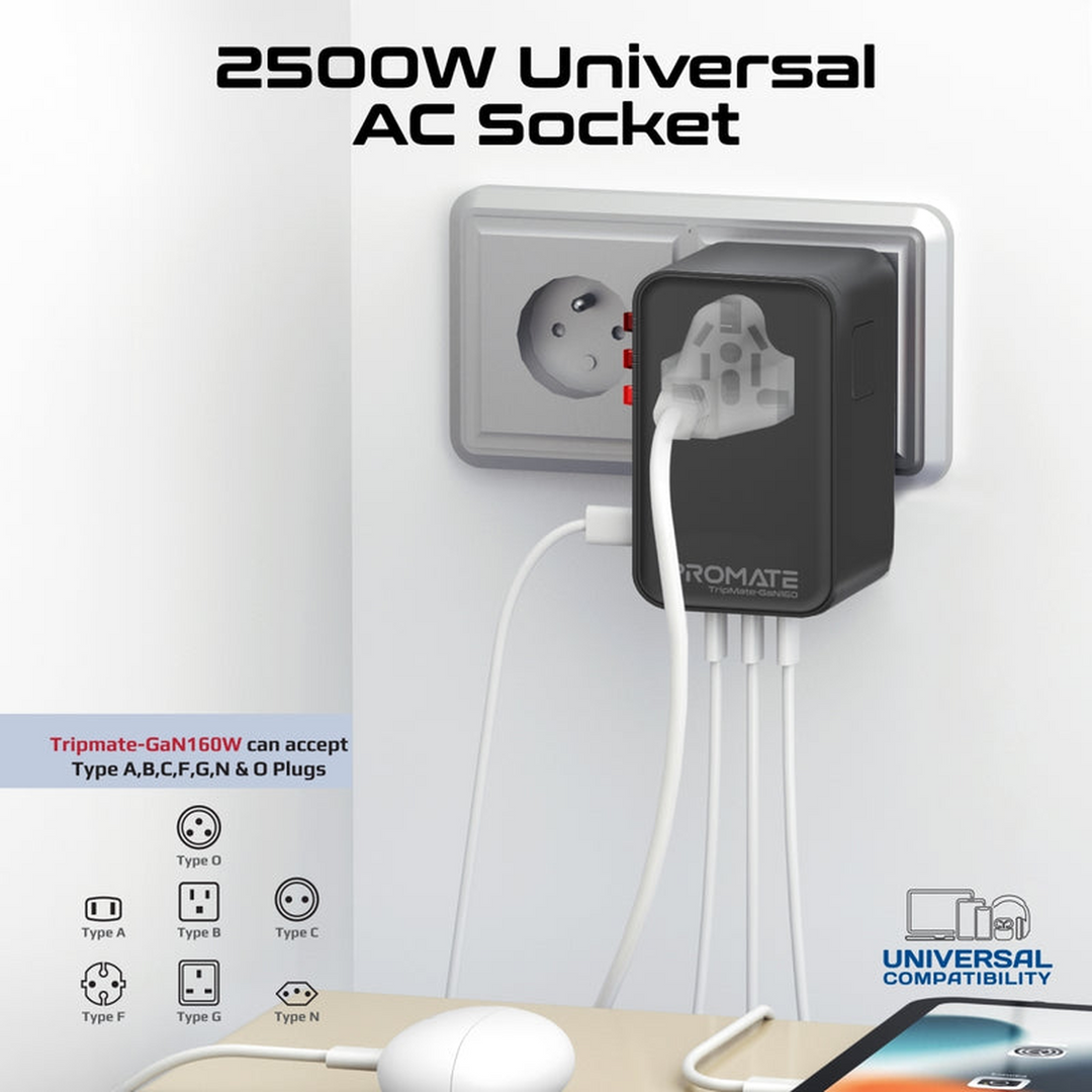 Promate TripMate-GaN 160W Travel Adapter