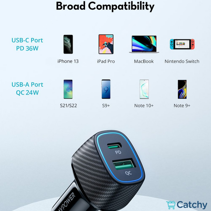 RAVPOWER Car Charger 60W Dual Port QC24W &amp; PD36W