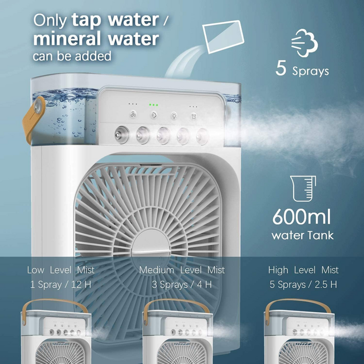 RK7 Smallest Air Cooler and Freshener for Rooms and Office