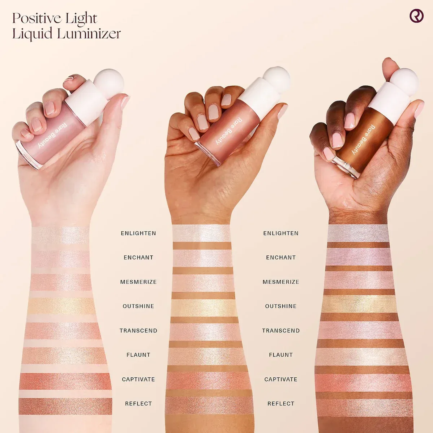 Rare Beauty Positive Light Liquid Luminizer Highlighter Rare Beauty Positive Light Liquid Luminizer Highlighter