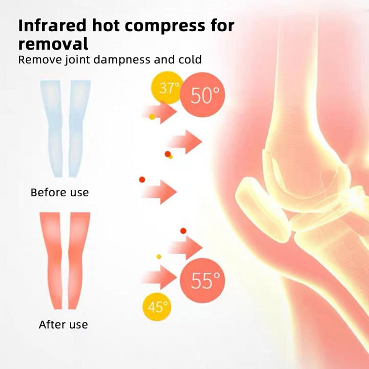 Kneecap Rechargeable Laser Heat and Vibration Therapy Device