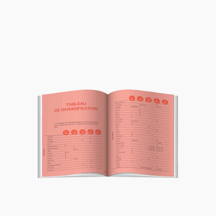 كتاب وصفات بيابا: وجباتي الأولى