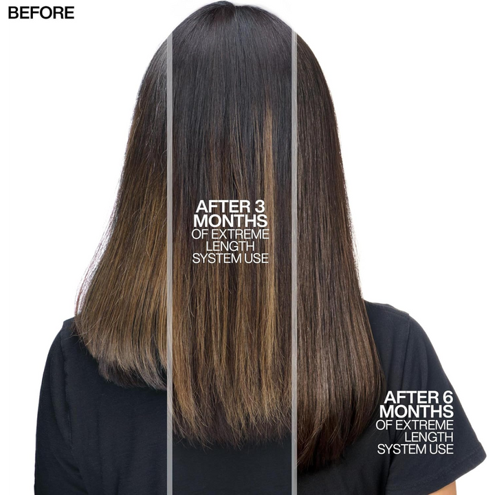 Redken Extreme Length Leave-In Treatment With Biotin 150 ml
