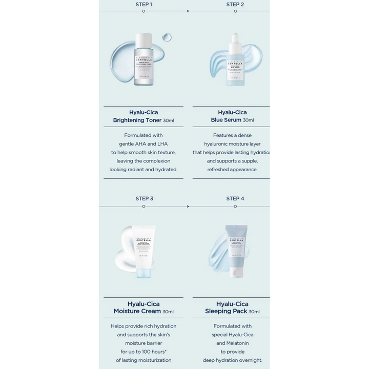 SKIN1004 Madagascar Centella Hyalu-Cica Skincare Travel Kit