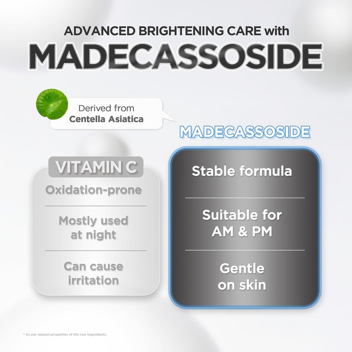 Skin1004 Madagascar Centella Tone Brightening Capsule Ampoule