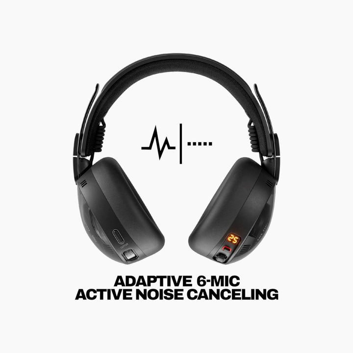 SKULLCANDY Aviator 900 ANC Headset