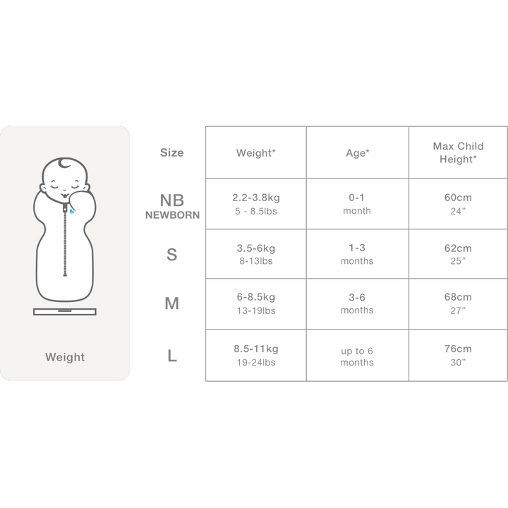 Love To Dream Swaddle Up™ Original 1.0 Tog White Newborn