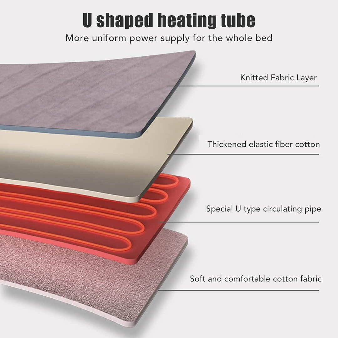 Generic Single-Size Electric Heating Blanket
