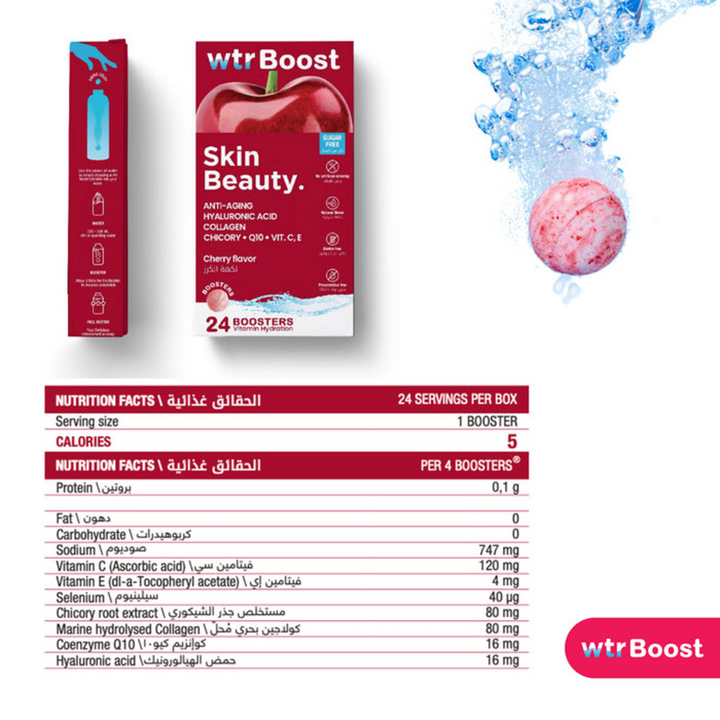 Wtr Boost Skin Beauty