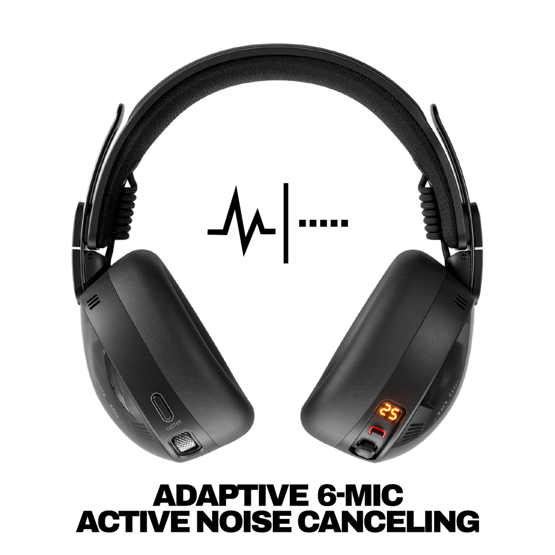 Skullcandy Aviator 900 ANC Headphones - Black