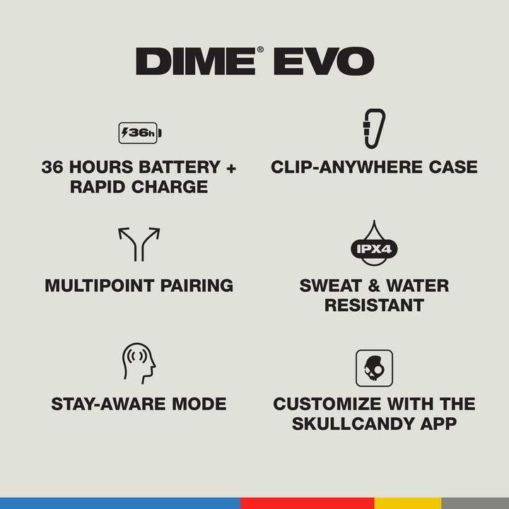 Skullcandy Dime Evo Earbuds