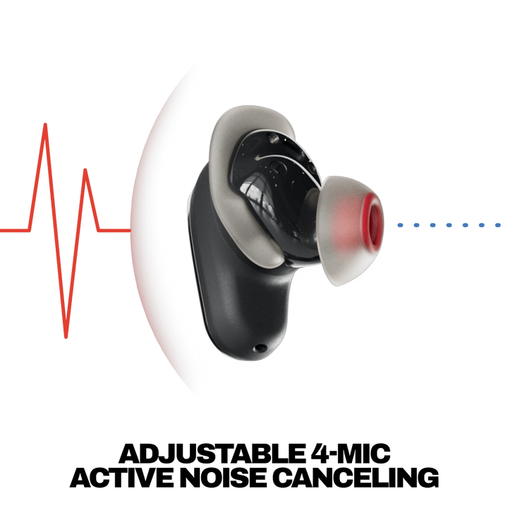 Skullcandy Crusher PLYR 720 Gaming Headset