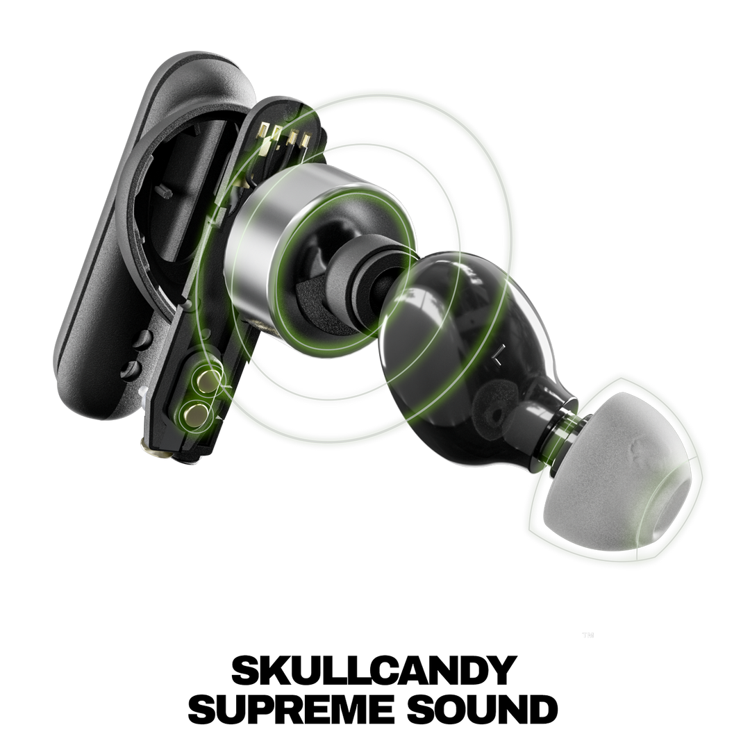 Skullcandy Rail Earbuds - Black