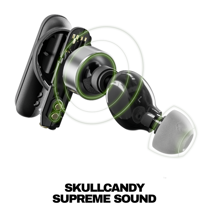 Skullcandy Rail Earbuds - Black