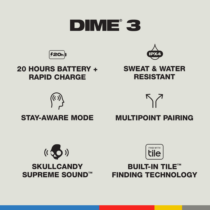 Skullcandy Smokin Buds Earbuds