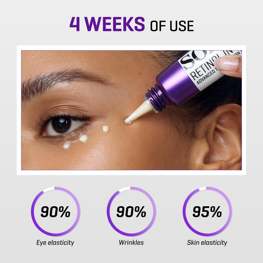 Some By Mi Retinol Intense Advanced Eye Cream