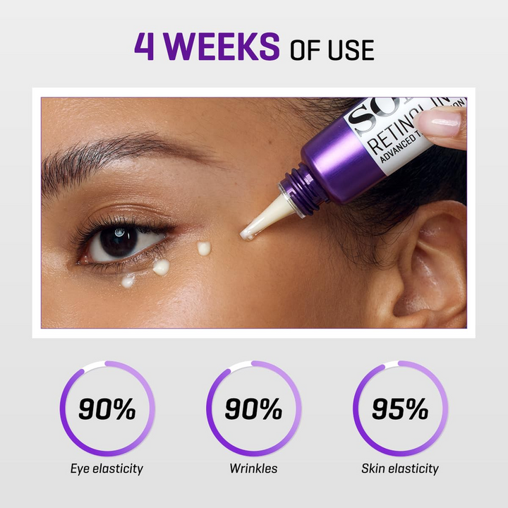 Some By Mi Retinol Intense Advanced Eye Cream