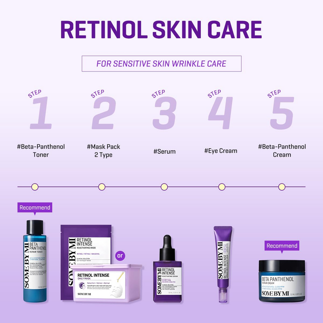 Some By Mi Retinol Intense Advanced Eye Cream
