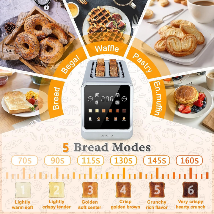 Sona Toaster 4 Slices With 6 Roasting Levels Stainless Steel
