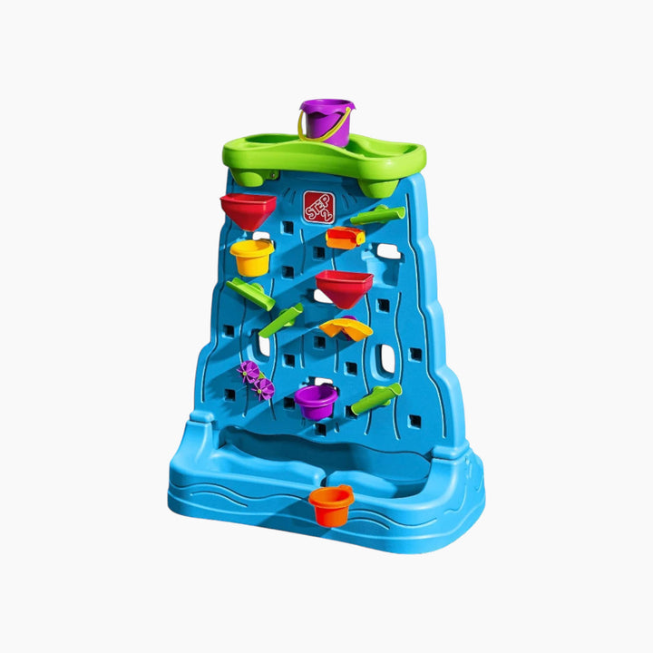 Step 2 Waterfall Discovery Wall