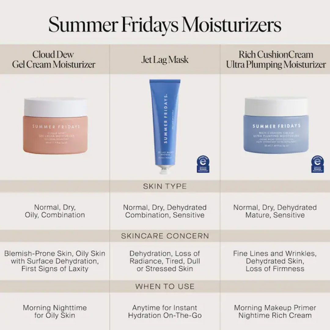 Summer Fridays Jet Lag Mask