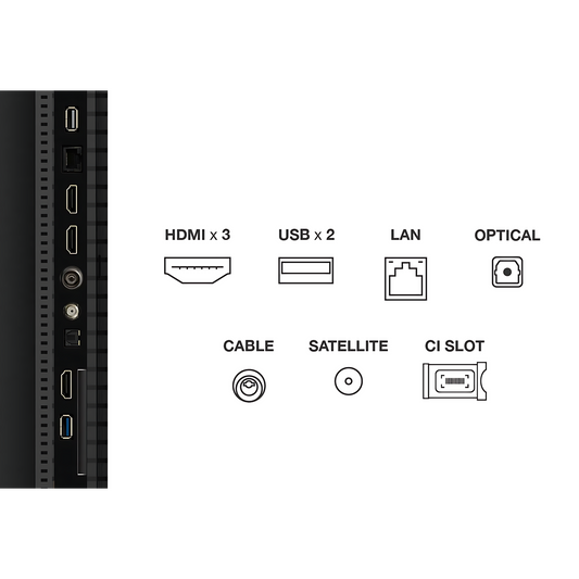 تلفزيون TCL P7K-UK QLED، Direct LED TV، تلفزيون 4K HDR، تلفزيون ذكي يعمل بنظام Google TV