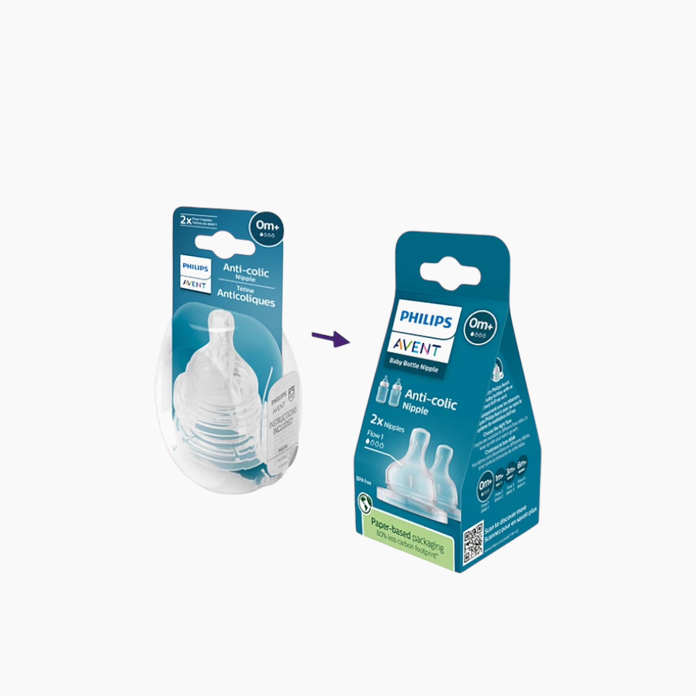 Philips Avent Airflex Teat 2 Pack Philips Avent Airflex Teat 2 Pack