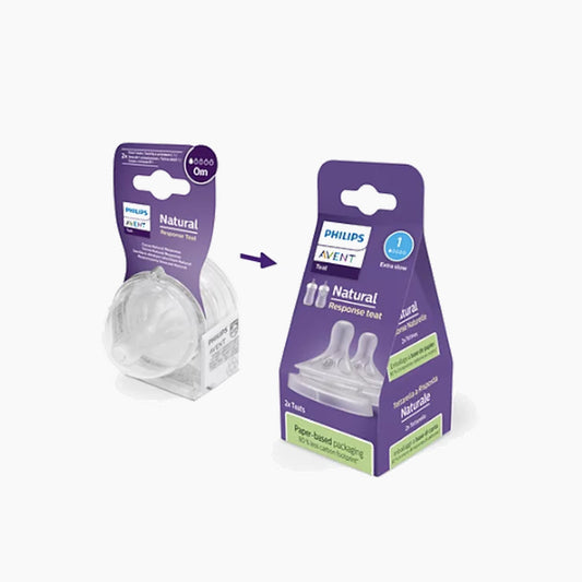 Avent Natural Teat (Newborn Flow) 1 Hole