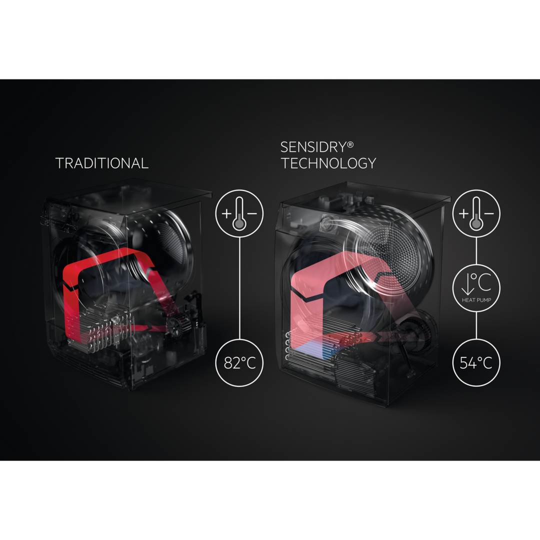 AEG Dryer 9 KG