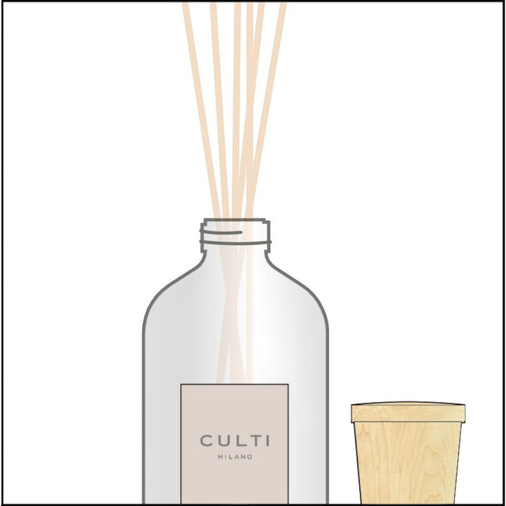 Stile Classic Diffusers