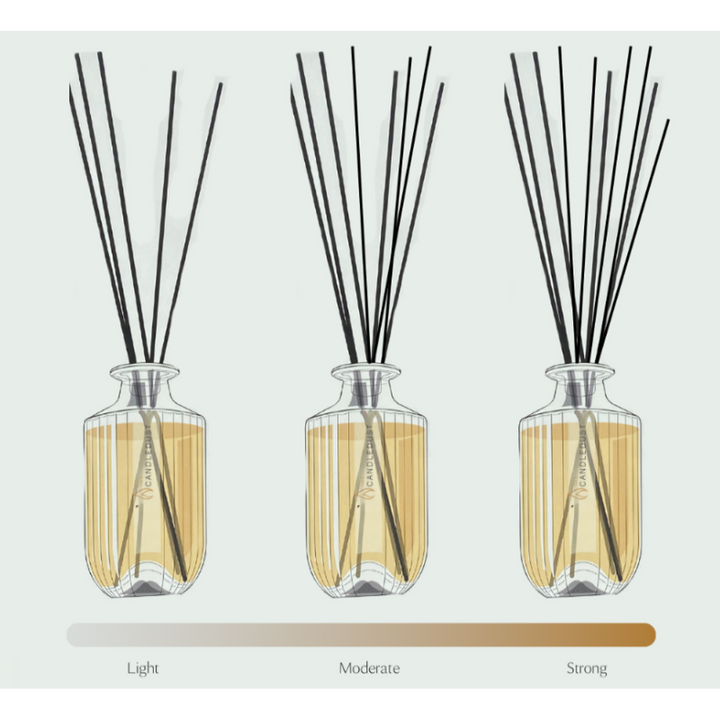The Candle Dust Reed Diffusers Breeze - 500 mL