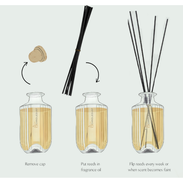 The Candle Dust Reed Diffusers Champagne Rhubarb - 500 mL