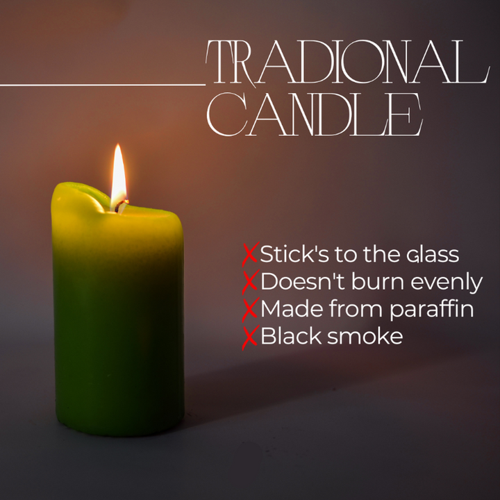 The Candle Dust Sand Candle Midnight