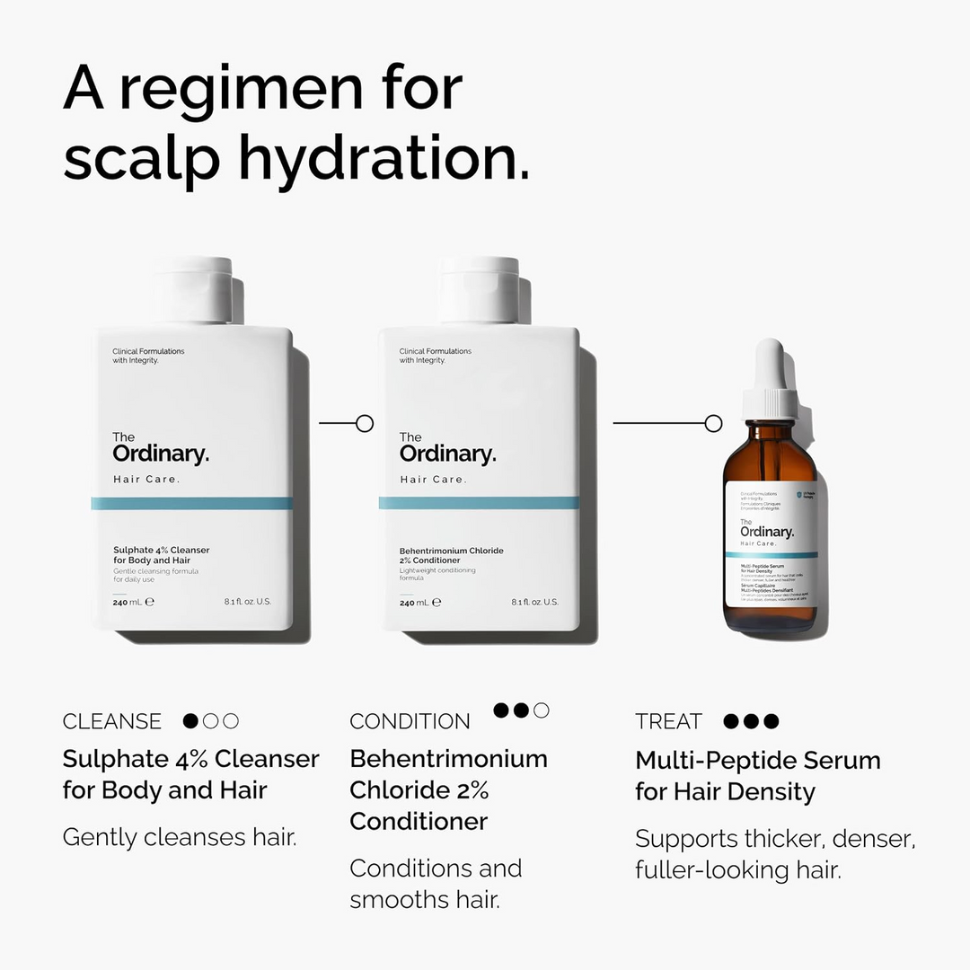 The Ordinary Multi-peptide Serum For Hair Density 60ML