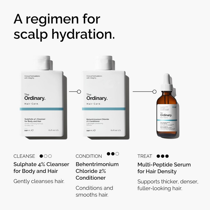 The Ordinary Multi-peptide Serum For Hair Density 60ML