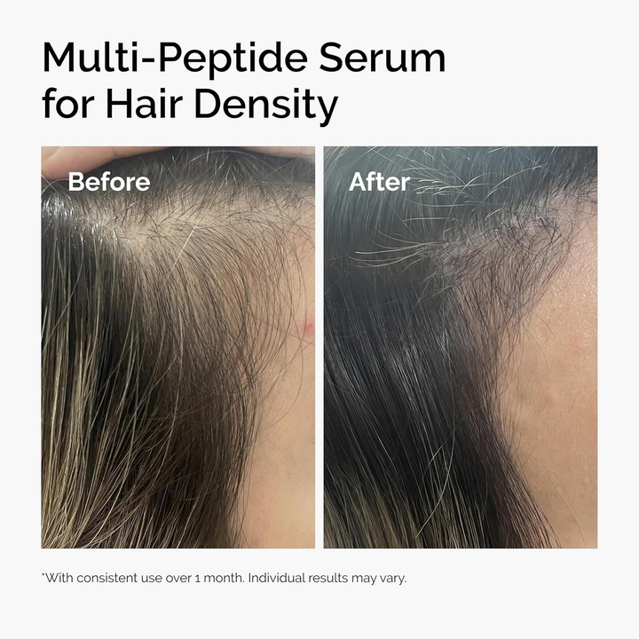 The Ordinary Multi-peptide Serum For Hair Density 60ML