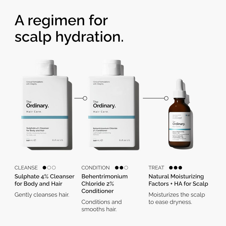 The Ordinary Natural Moisturizing Factors &amp; Ha For Scalp 60ML