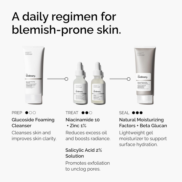 The Ordinary Salicylic Acid 2% Solution 30 ml serum