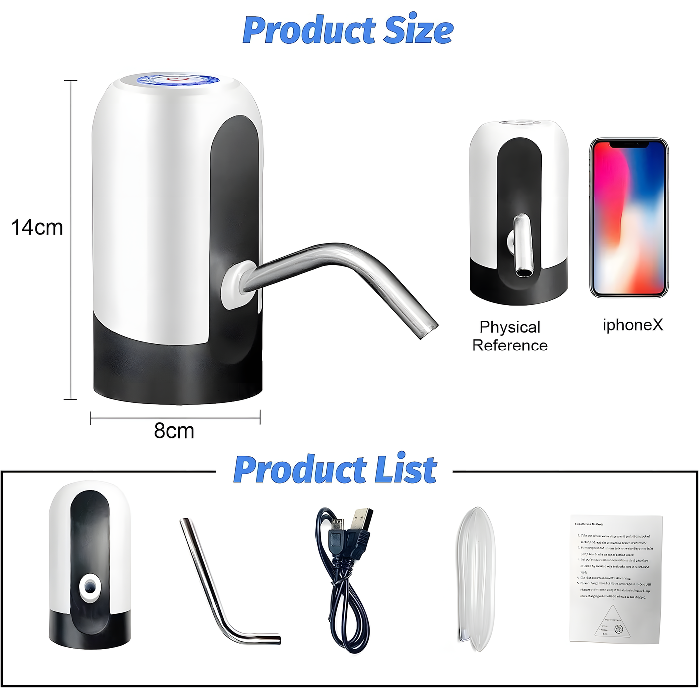 Travel Kit Water Dispenser Travel Kit Water Dispenser