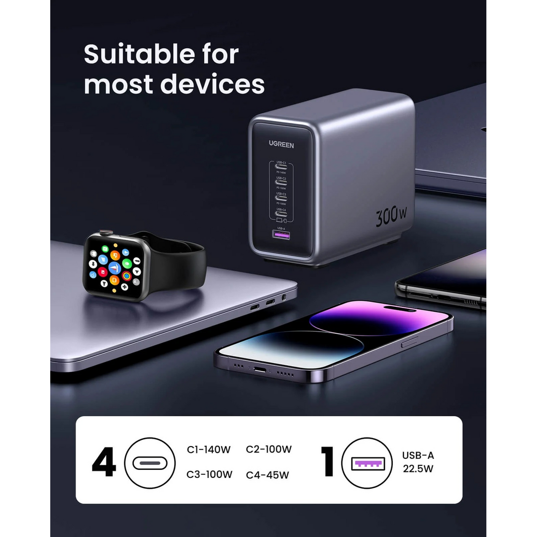 UGREEN Nexode GaN 300W 5-port USB-C wall charger