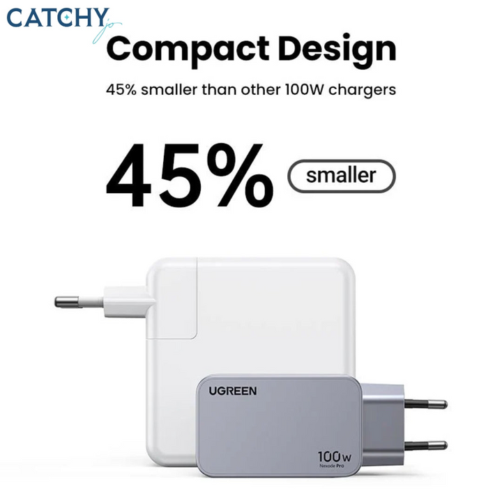 UGREEN Nexode Pro 100W 3-port mini fast charger adapter