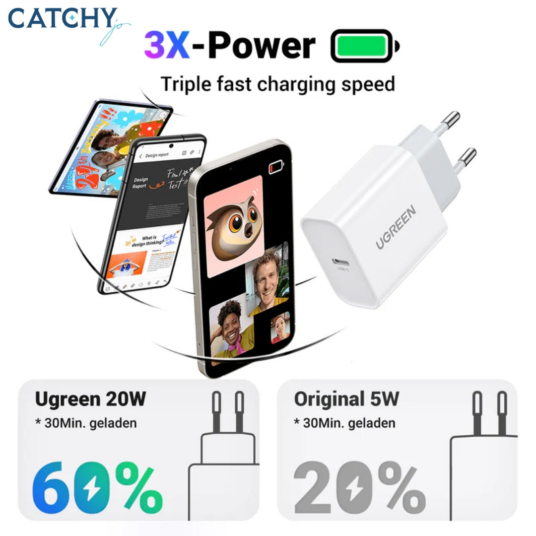 UGREEN USB-C Charging Adapter