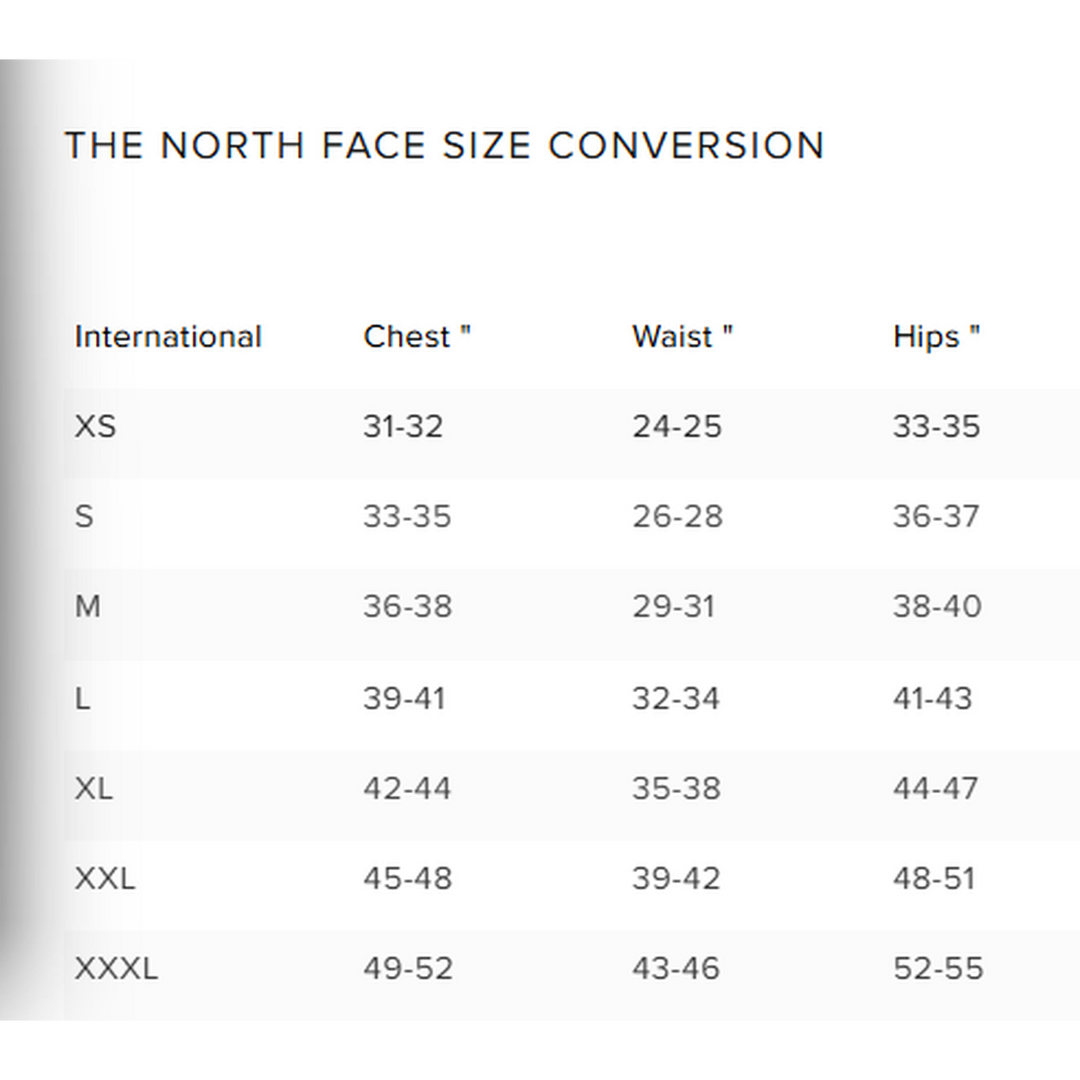 The North Face 1996 Retro Nuptse Jacket