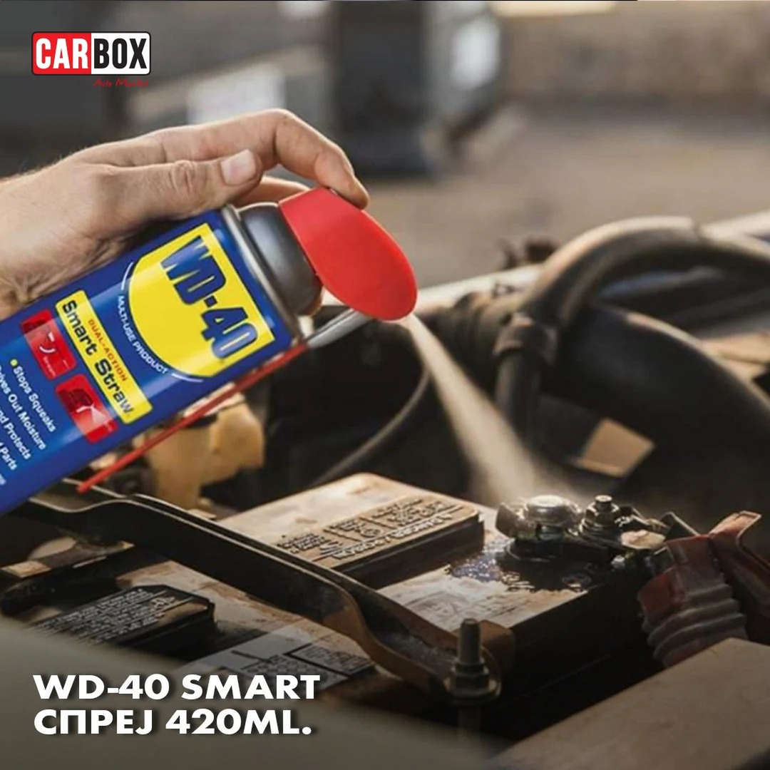 WD-40420mlSMARTSTRAW44736_framed - HUNA
