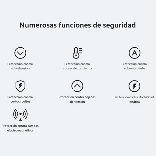 Xiaomi Power Adapter (Type-A) - 22.5W