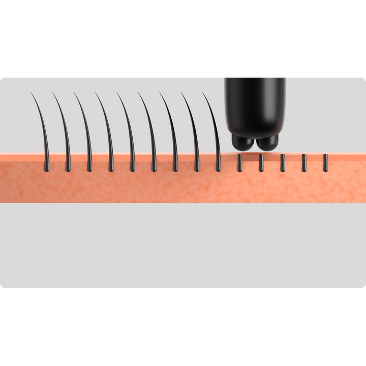 Xiaomi Portable Dual Blade Electric Shaver Replacement Head