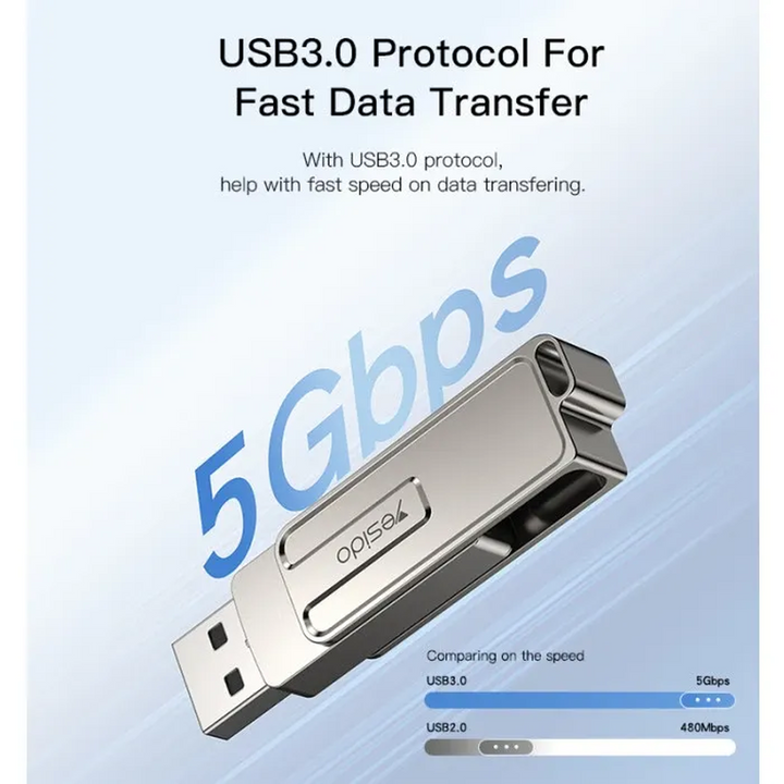 Yesido FL17 2-in-1 USB &amp; USB-C Flash Drive