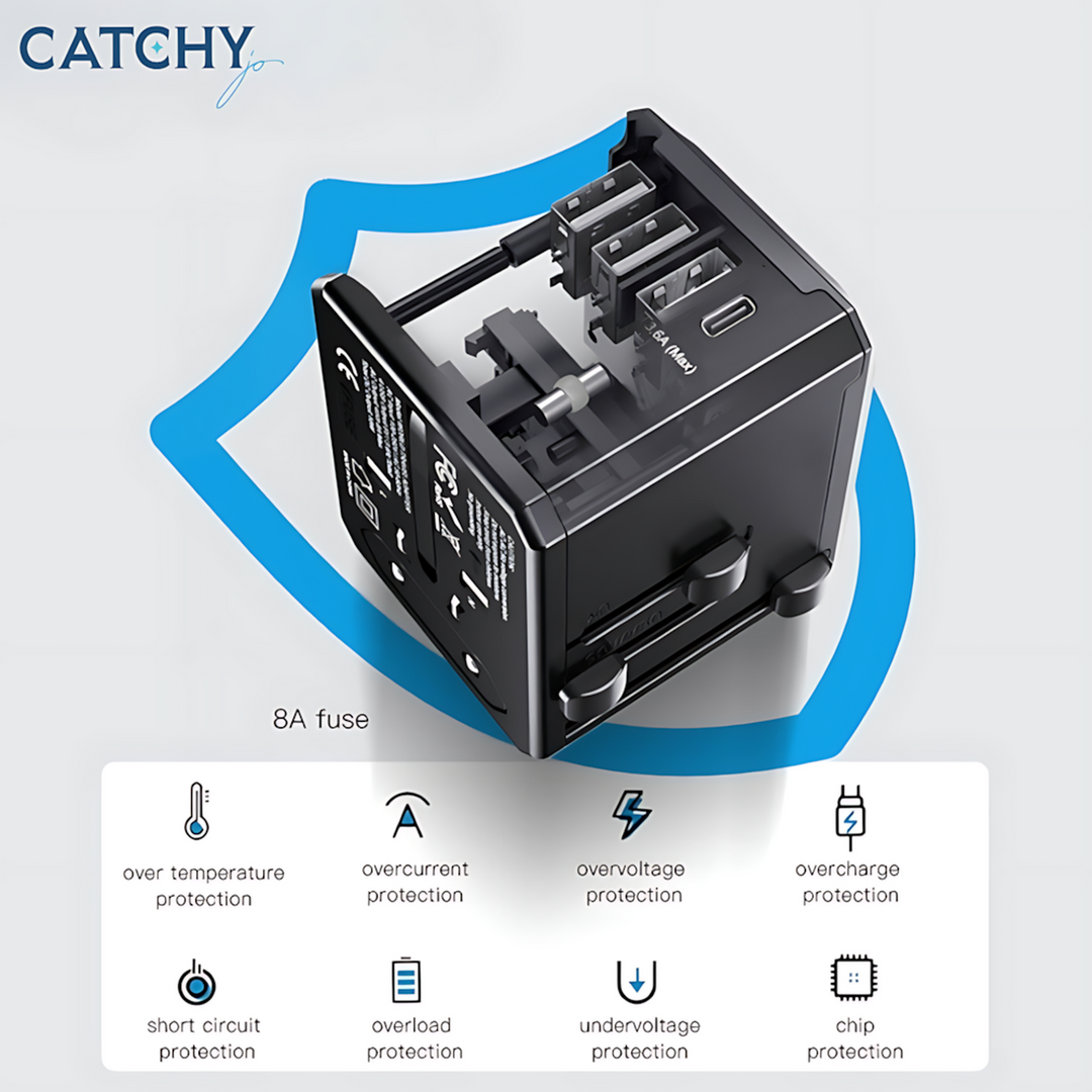 YESIDO MC10 Travel Adapter