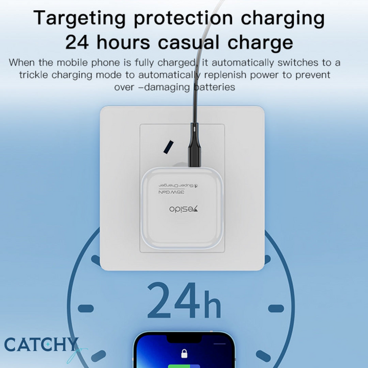 YESIDO YC38 35W GaN dual PD fast charging adapter