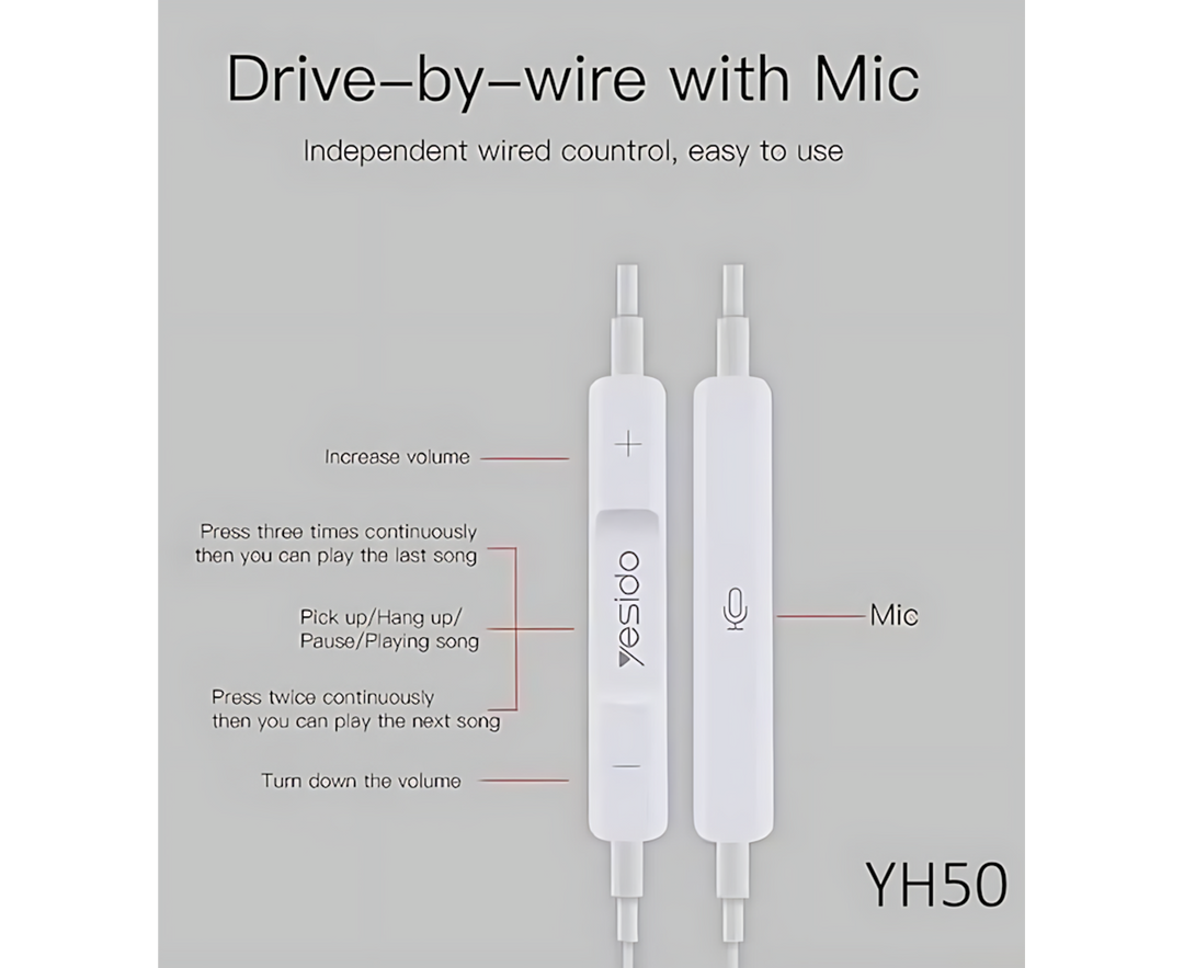 YESIDO YH50 iPhone earphones with high bass performance